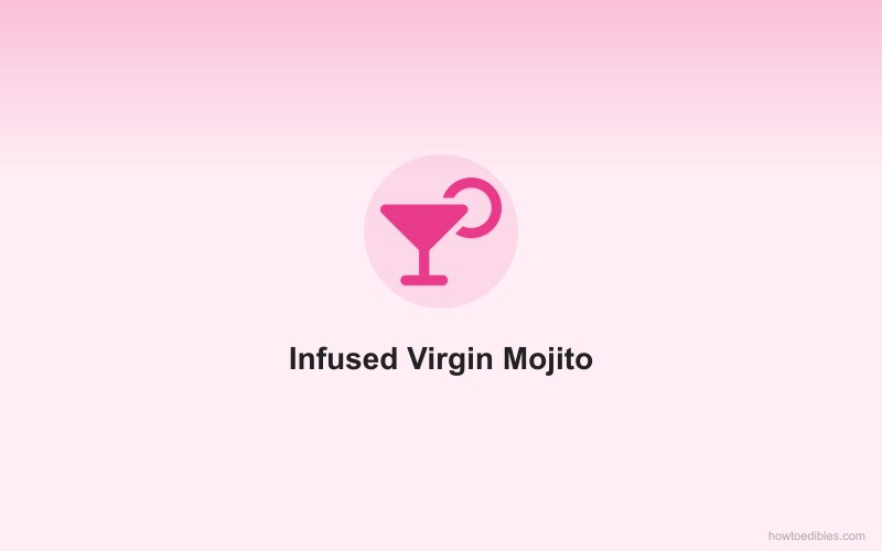 Infused Virgin Mojito